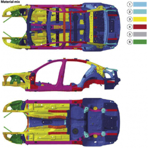 About Your Car 1